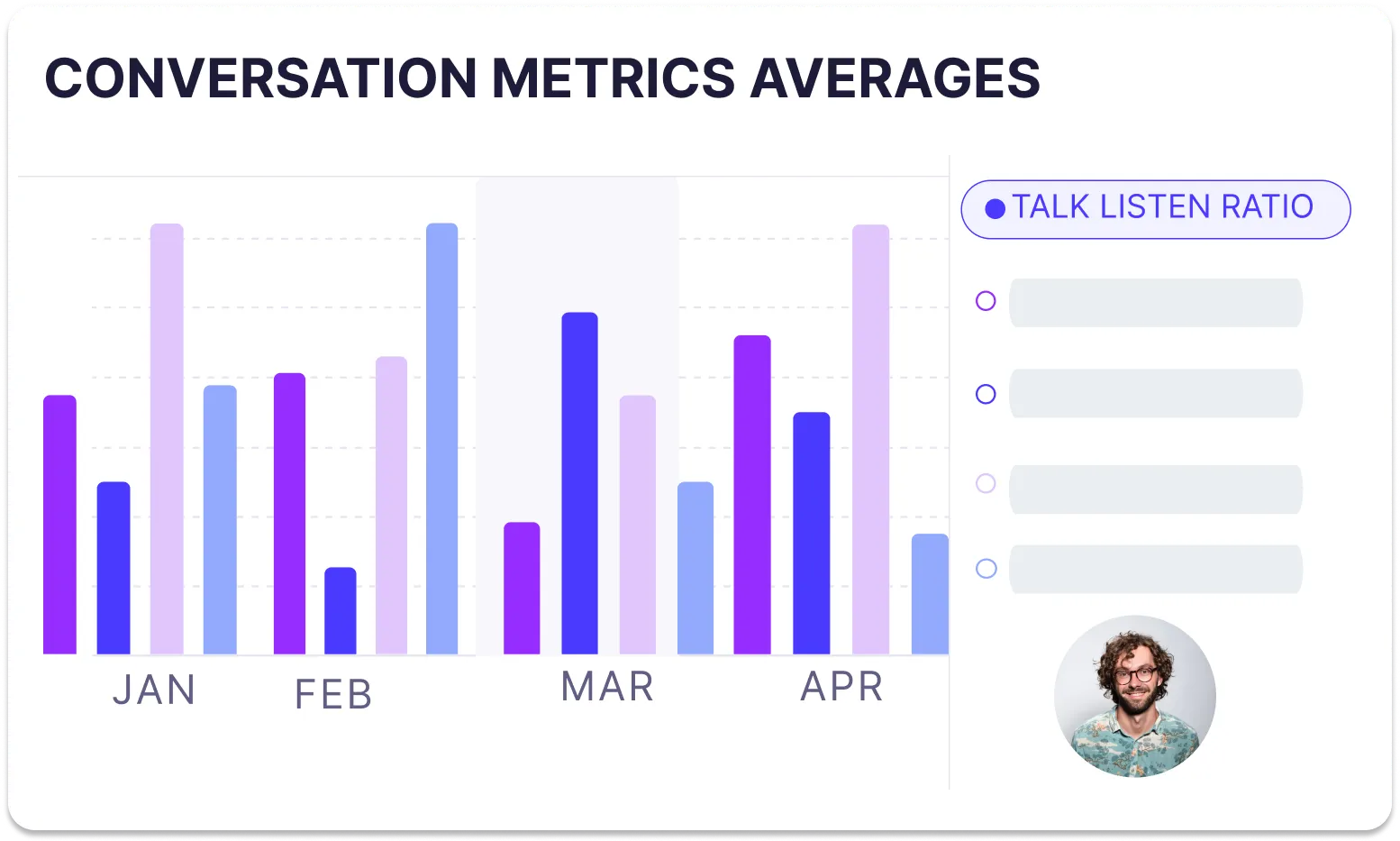 Conversation metrics in Rafiki
