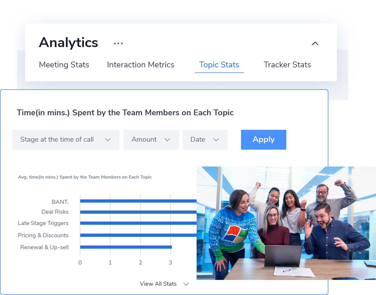 Rafiki Analytics