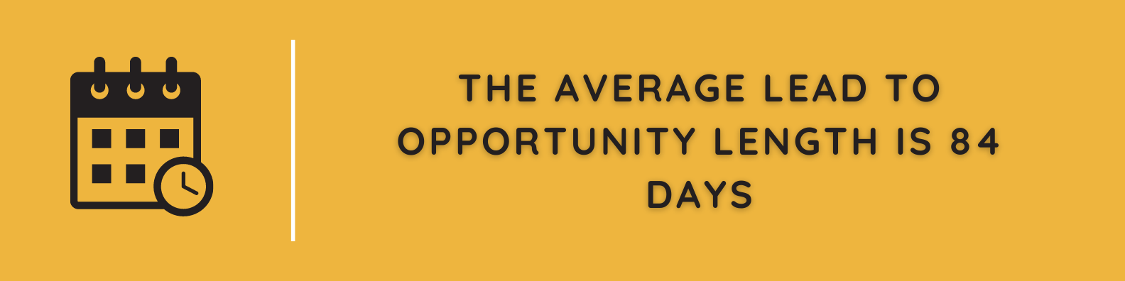 Average Lead Opportunity Length