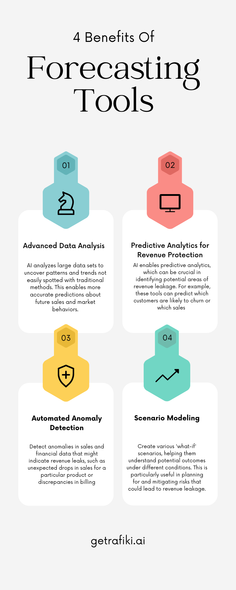 Benefits of forecasting tols