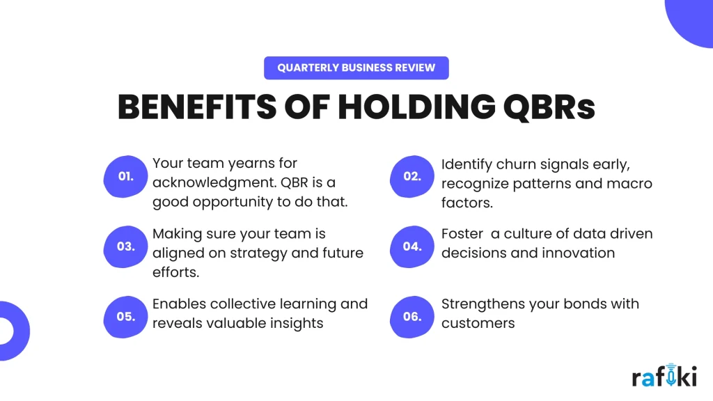 Benefits of Holding QBRs