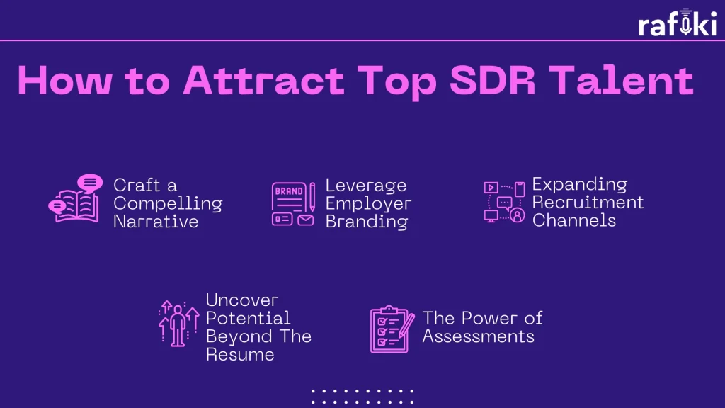 How to Attract Top SDR Talent