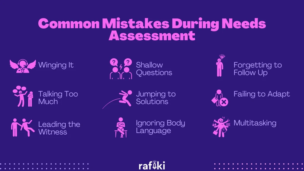 Needs Assessment - Common Mistakes