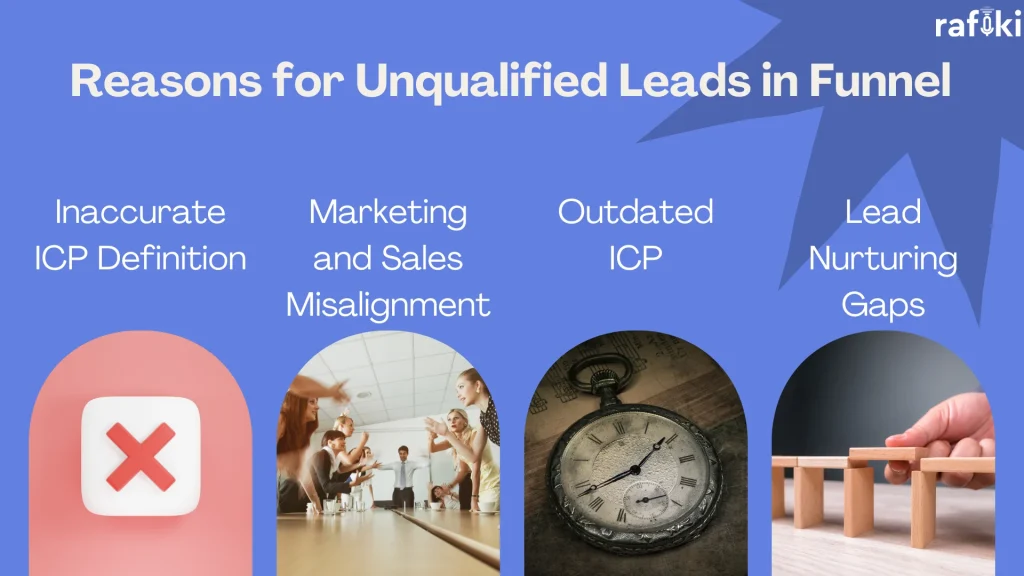 Reasons for Unqualified Leads in Funnel