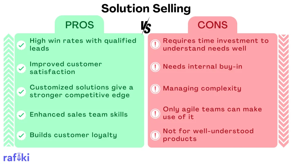 Solution Selling - Pros & Cons