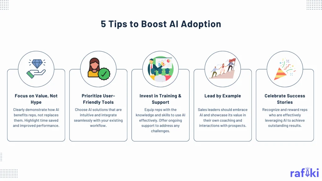 5 Tips to Boost AI Adoption