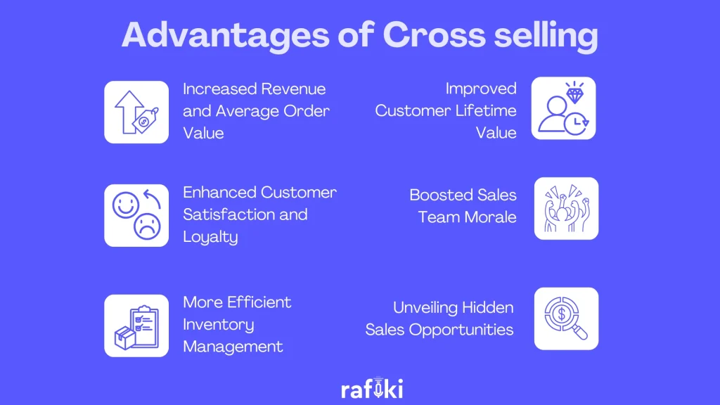 Advantages of Cross selling