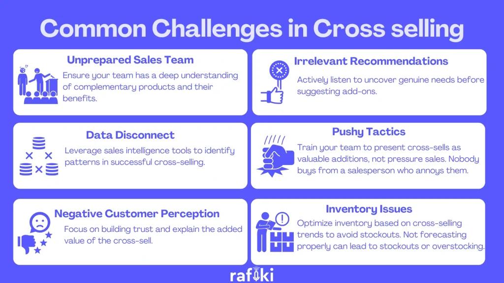 Common Challenges in Cross selling