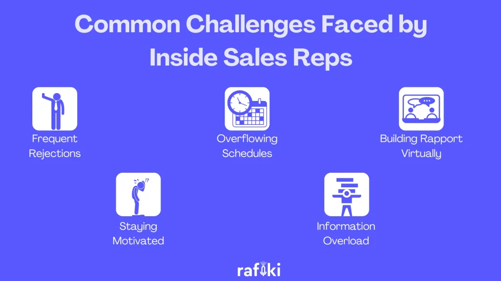 Inside Sales - Common Challenges