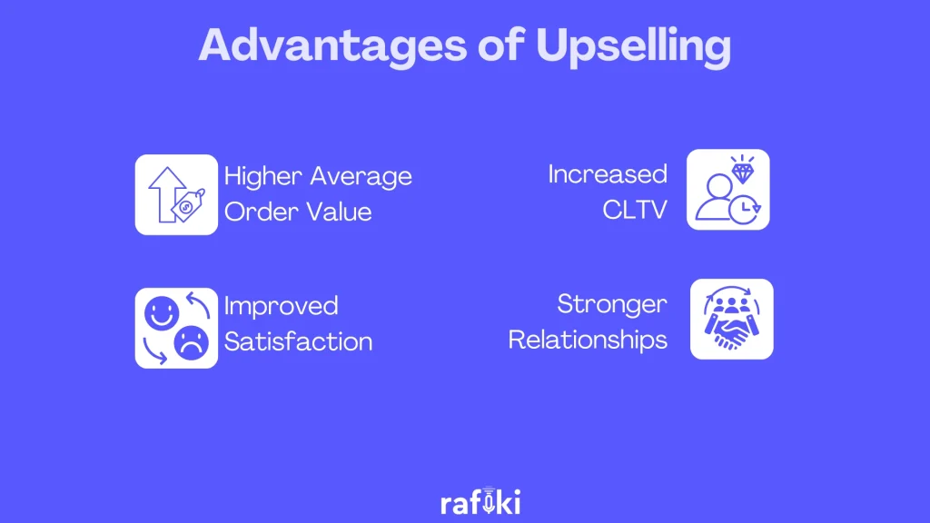 Upselling - Advantages