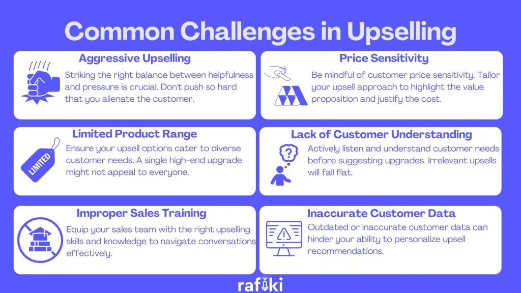 Upselling - Challenges