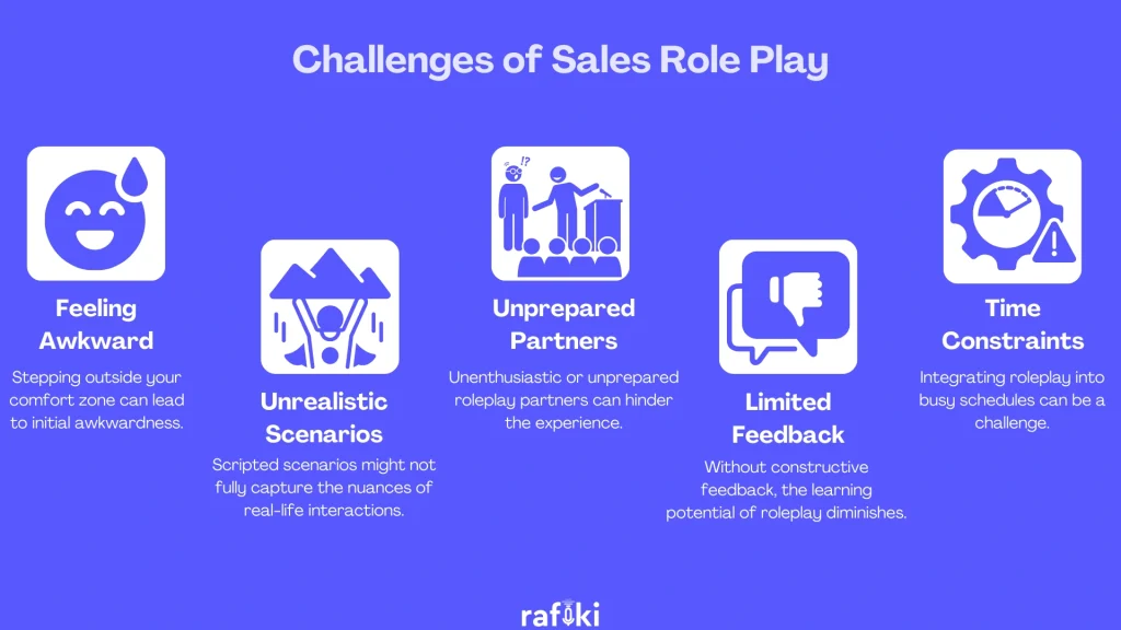 Challenges of Sales Role Play
