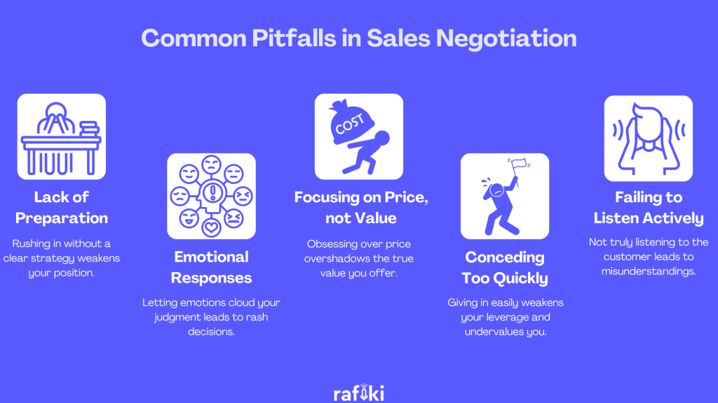 Common Pitfalls in Sales Negotiation