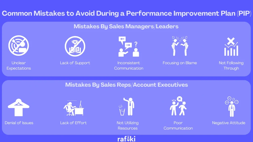 Common Mistakes to Avoid During a Performance Improvement Plan (PIP)