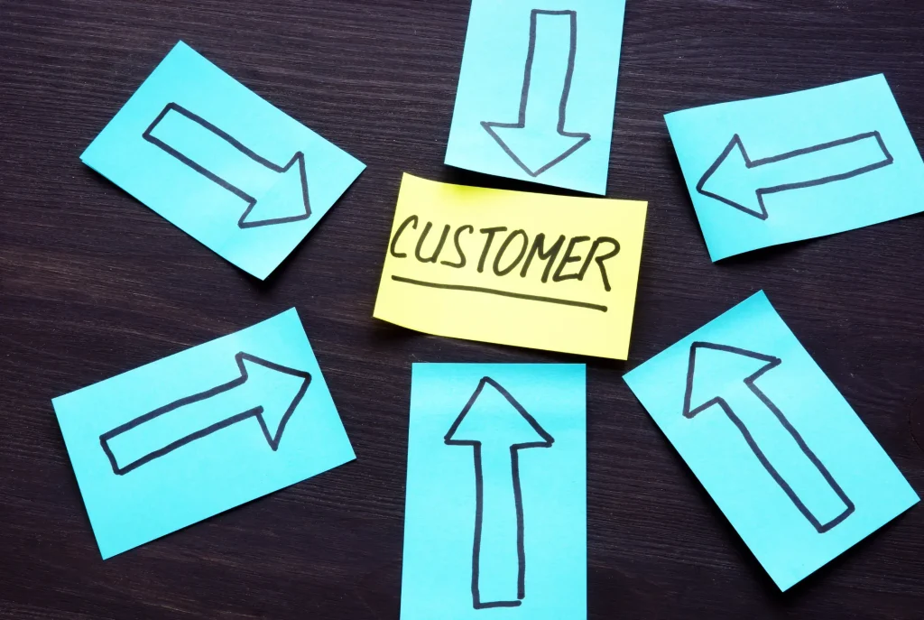 Customer Success Strategy