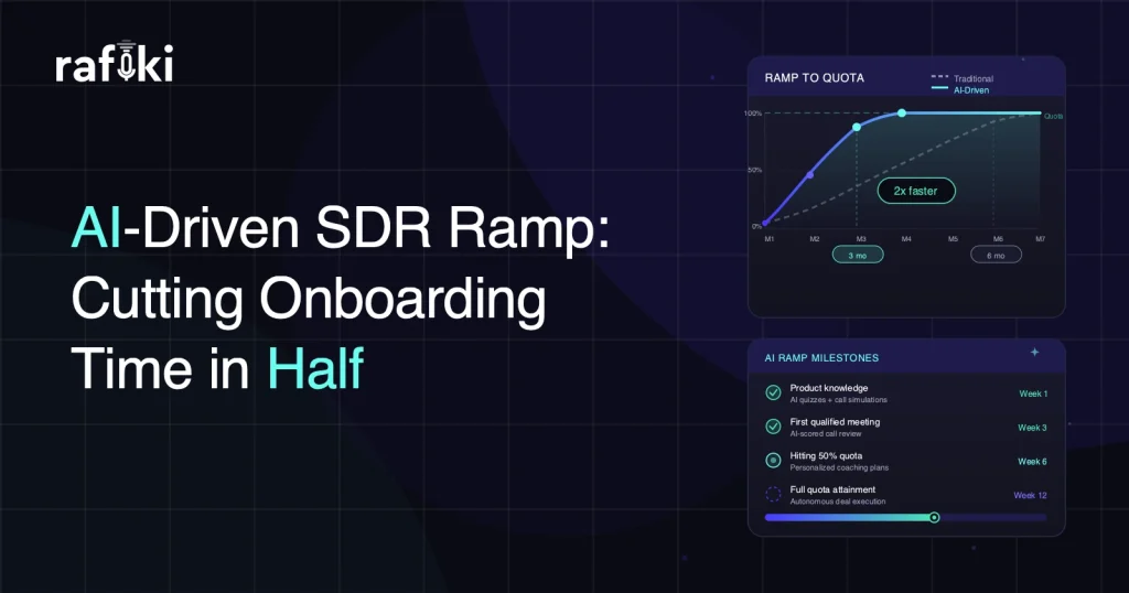 AI-Driven SDR Ramp: How to Cut Onboarding Time in Half in 2026