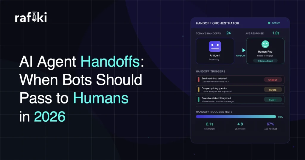 AI Agent Handoffs: When Bots Should Pass to Humans