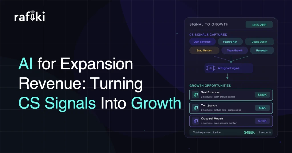 AI for Expansion Revenue: Turning CS Signals Into Growth