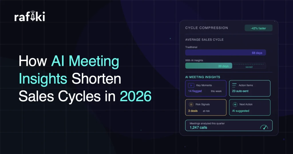 How AI Meeting Insights Shorten Sales Cycles