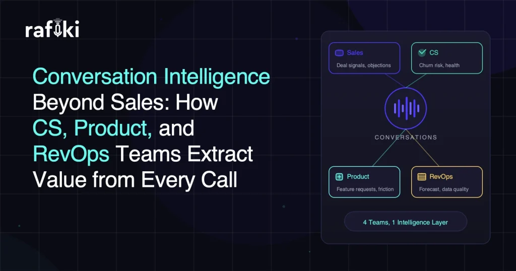 Conversation Intelligence Beyond Sales: How CS, Product, and RevOps Teams Extract Value from Every Call