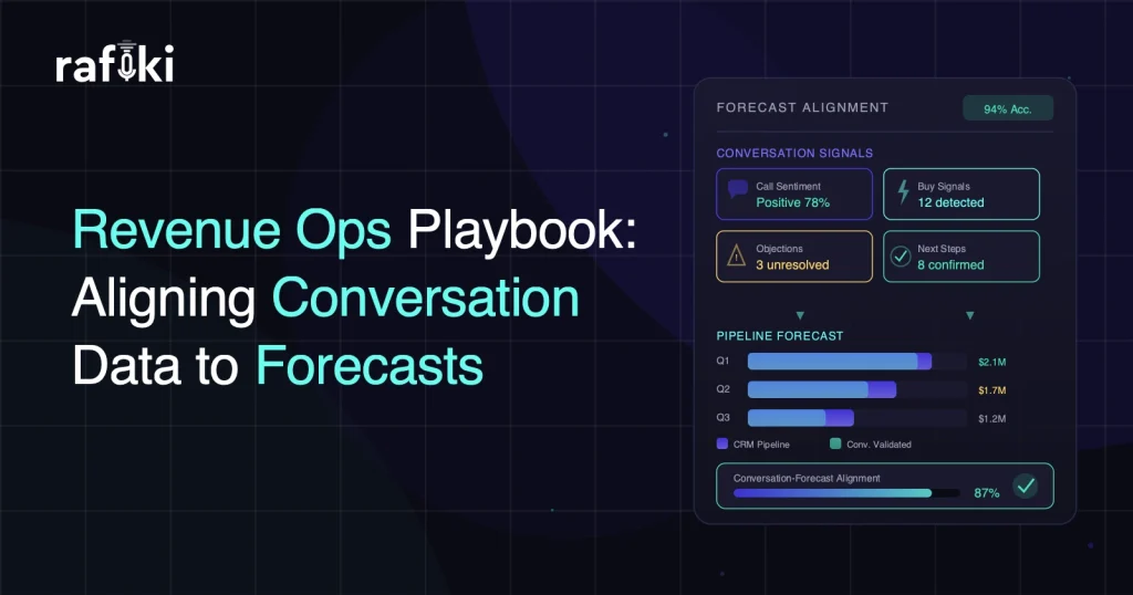 Revenue Ops Playbook: Aligning Conversation Data to Forecasts in 2026