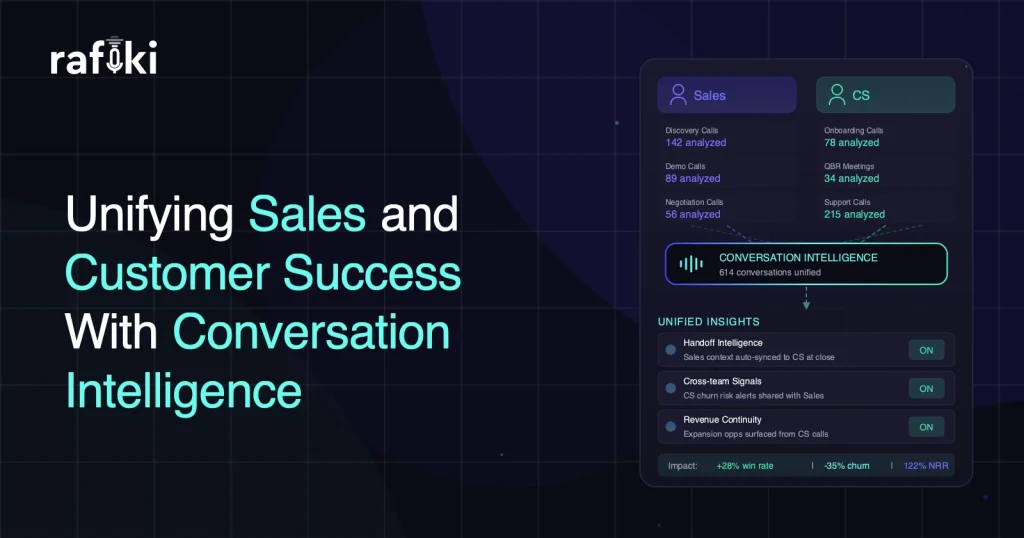 Unifying Sales and Customer Success With Conversation Intelligence