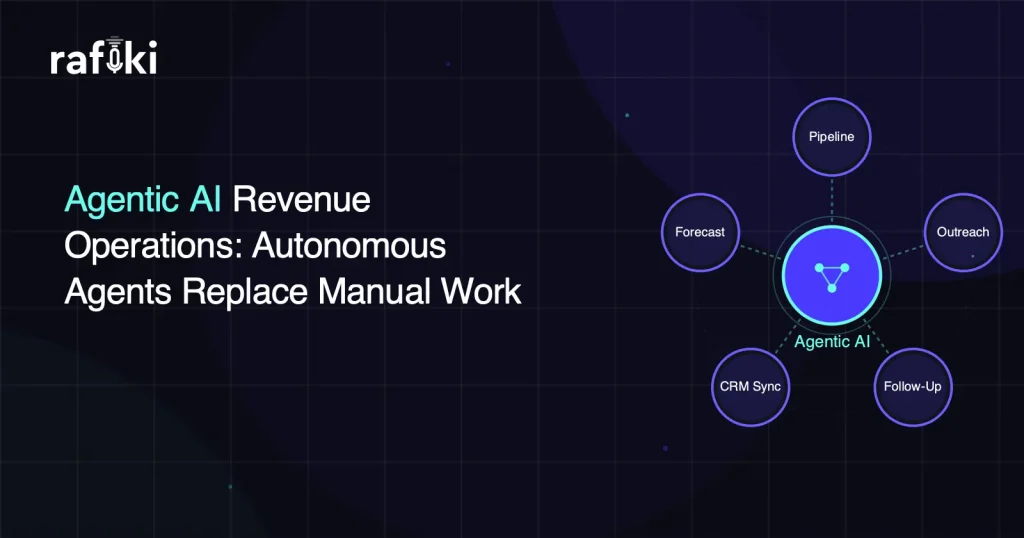 Agentic AI Revenue Operations: Autonomous Agents Replace Manual Work