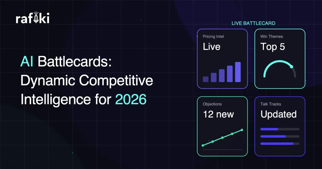 AI Battlecards: Dynamic Competitive Intelligence