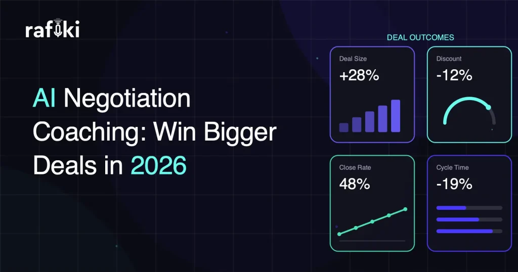 AI Negotiation Coaching: Win Bigger Deals