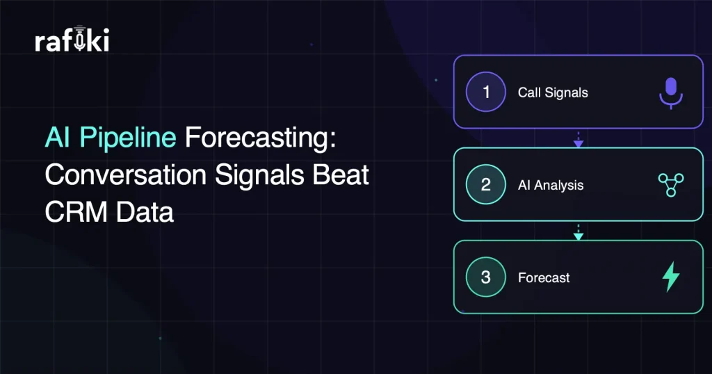 AI Pipeline Forecasting: Conversation Signals Beat CRM Data