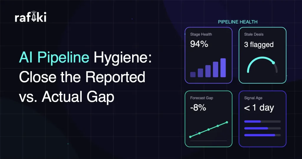 AI Pipeline Hygiene: Close the Reported vs. Actual Gap