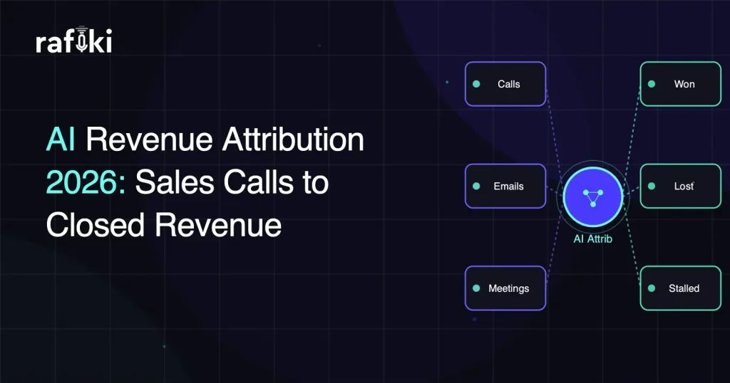 AI Revenue Attribution: Sales Calls to Closed Revenue