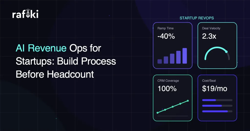 AI Revenue Ops for Startups: Build Process Before Headcount