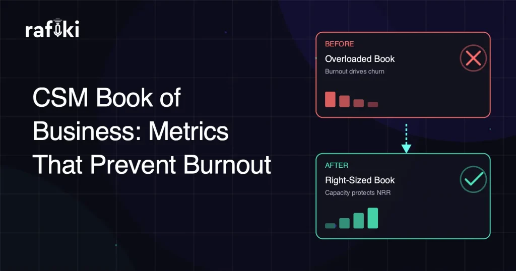 CSM Book of Business: Metrics That Prevent Burnout