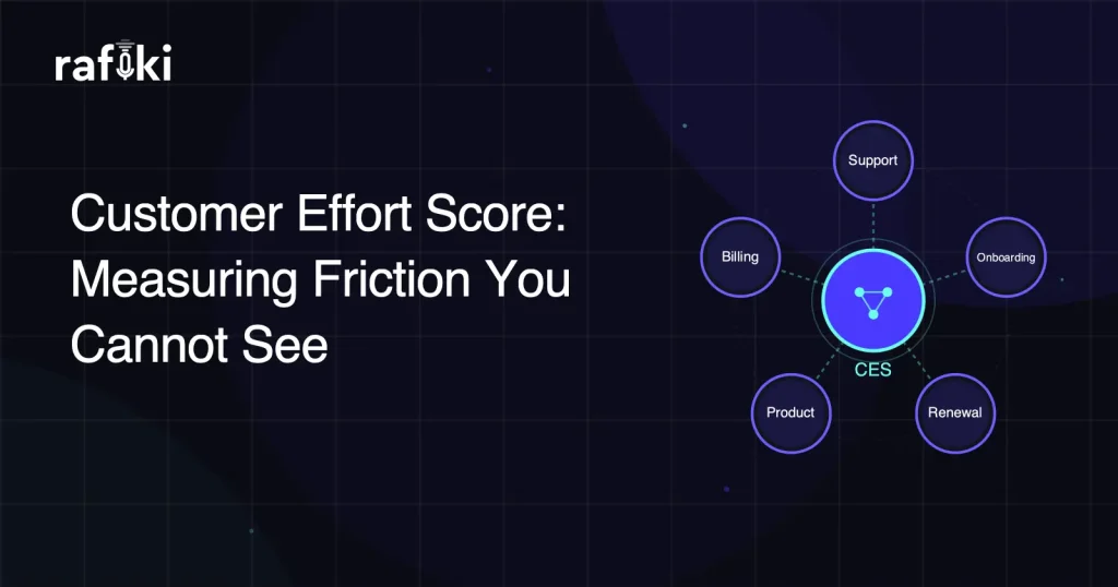 Customer Effort Score: Measuring Friction You Cannot See
