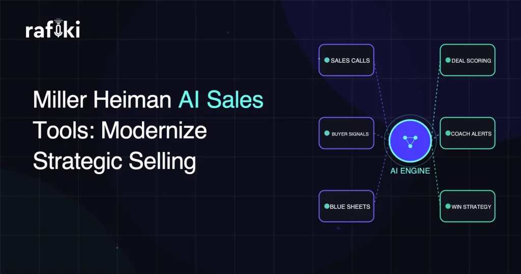 Miller Heiman AI Sales Tools: Modernize Strategic Selling