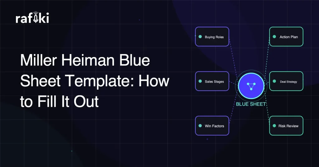 Miller Heiman Blue Sheet Template: How to Fill It Out