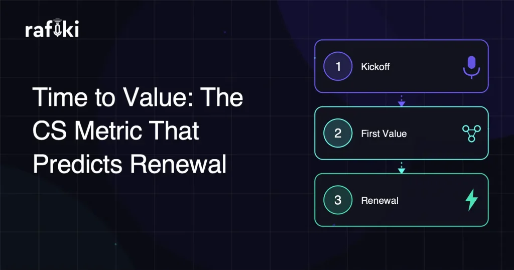 Time to Value: The CS Metric That Predicts Renewal