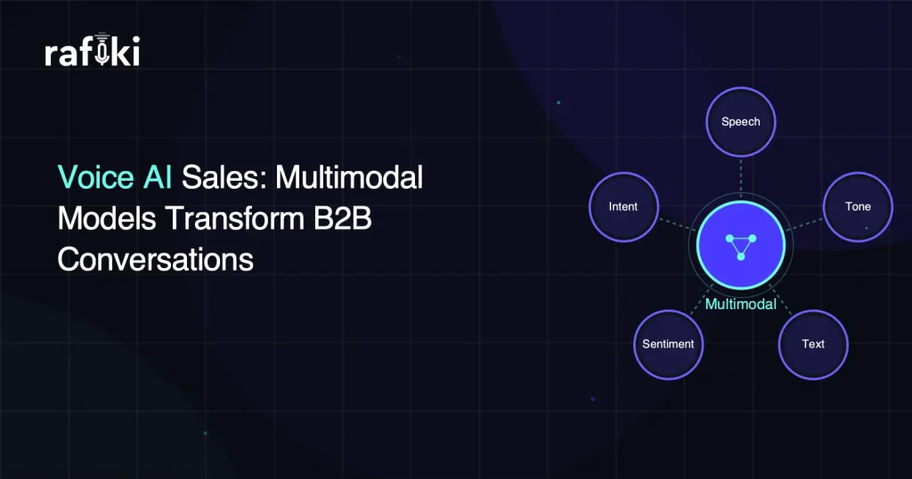 Voice AI Sales: Multimodal Models Transform B2B Conversations