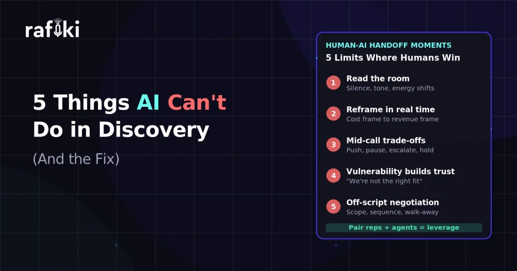 5 Things AI Can't Do in a Discovery Call (Honest View)
