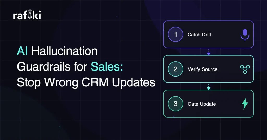 AI Hallucination Guardrails for Sales: Stop Wrong CRM Updates