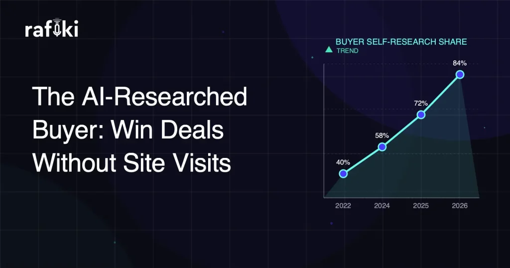 The AI-Researched Buyer: Win Deals Without Site Visits