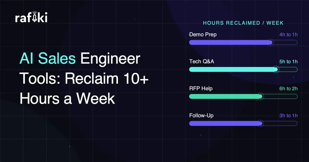 AI Sales Engineer Tools: Reclaim 10+ Hours a Week