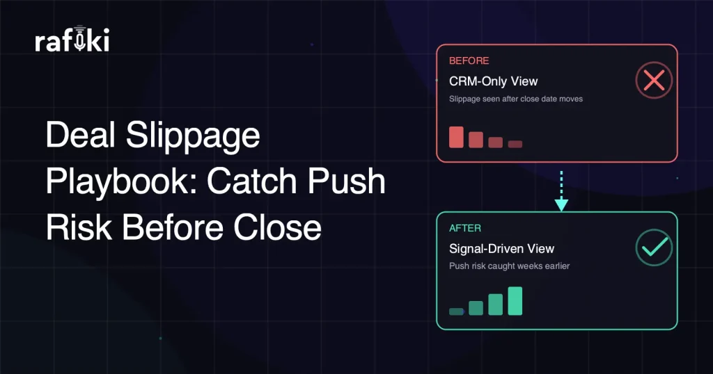 Deal Slippage Playbook: Catch Push Risk Before Close