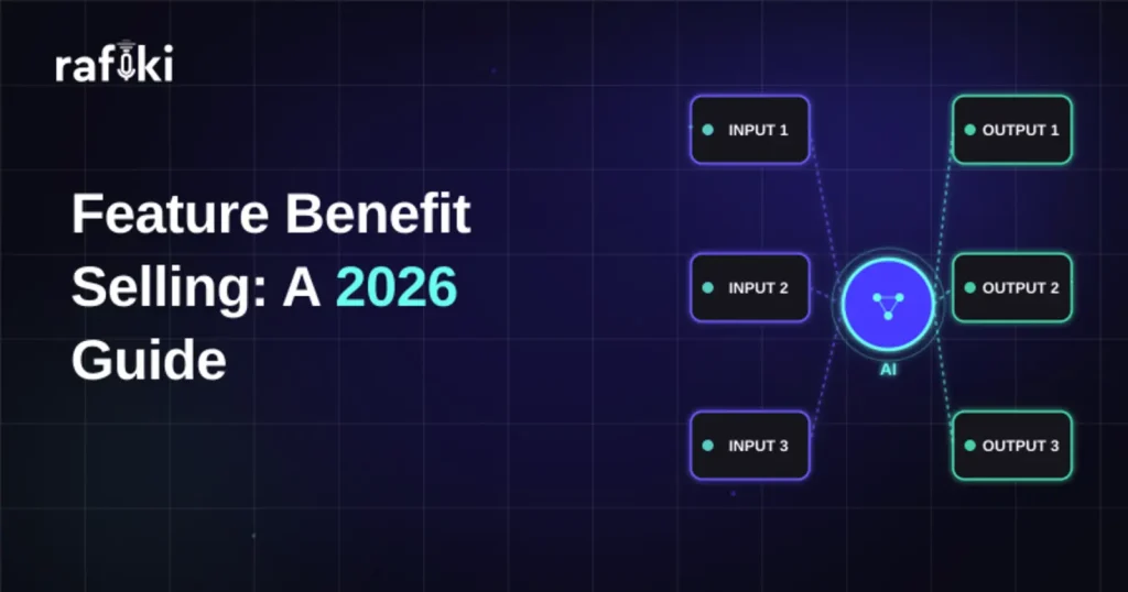 Feature Benefit Selling: A 2026 Guide
