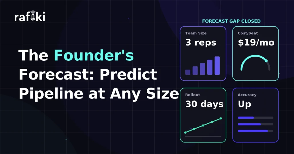 The Founder's Forecast: Predict Pipeline on a Small Team