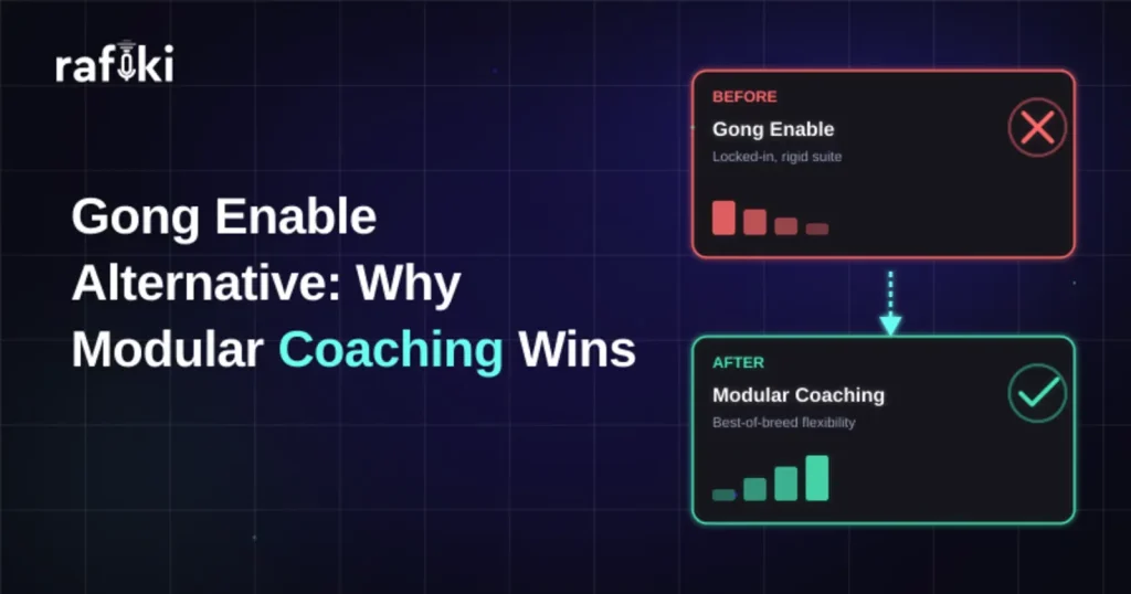 Gong Enable Alternative: Why Modular Coaching Wins