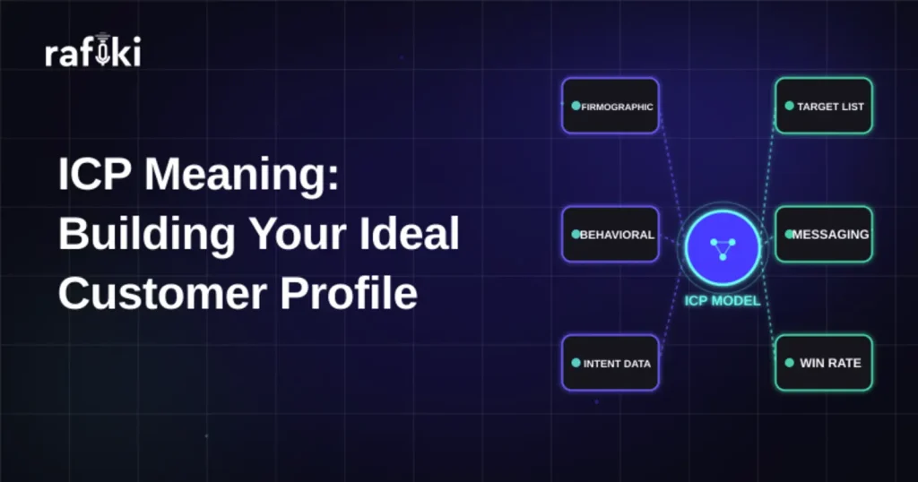 ICP Meaning: Building Your Ideal Customer Profile