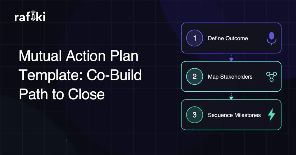 Mutual Action Plan Template: Co-Build Path to Close