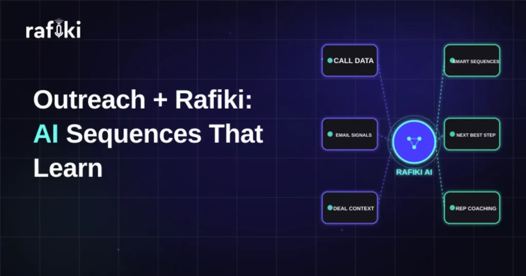 Outreach Conversation Intelligence + Rafiki: Sequences That Learn